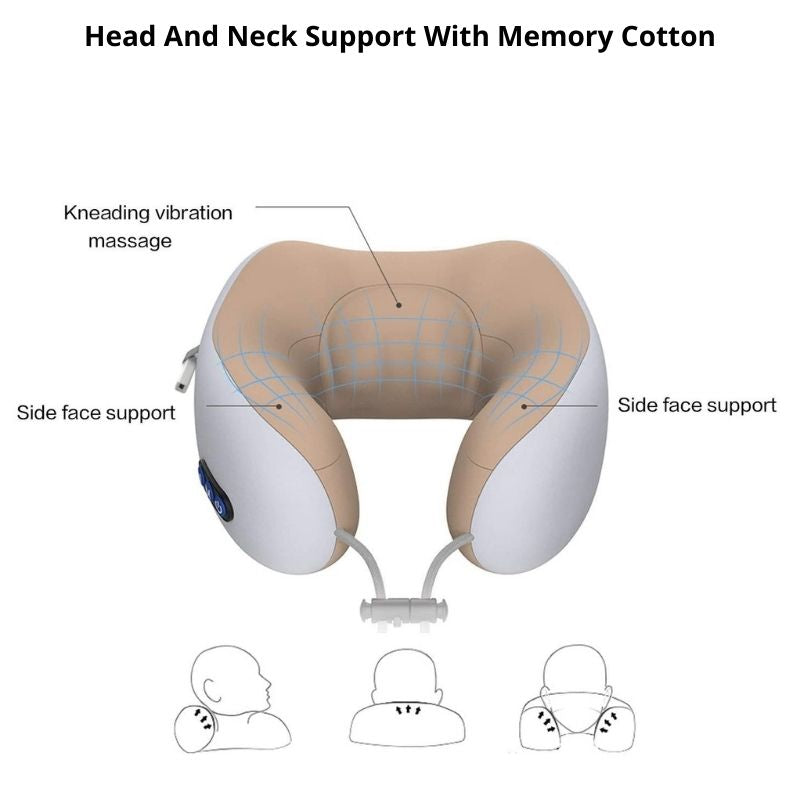 U Shaped Neck Massage Pillow Electric Neck Massager Apparatus Shoulder Back Cervical Massager For Body Relaxation