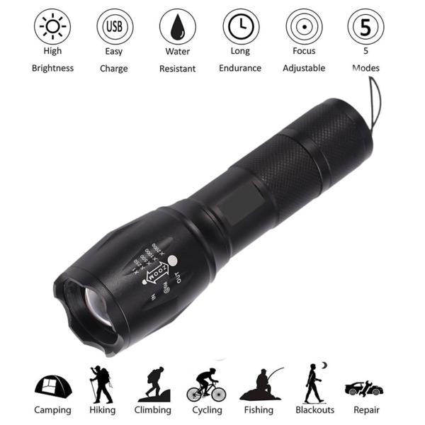 SUPER Bright Multi Use Bike Light, 12000 Lumens, 5 Modes, ZOOM, Waterproof And Easy Recharge-Bike Accessories-Fit Sports 